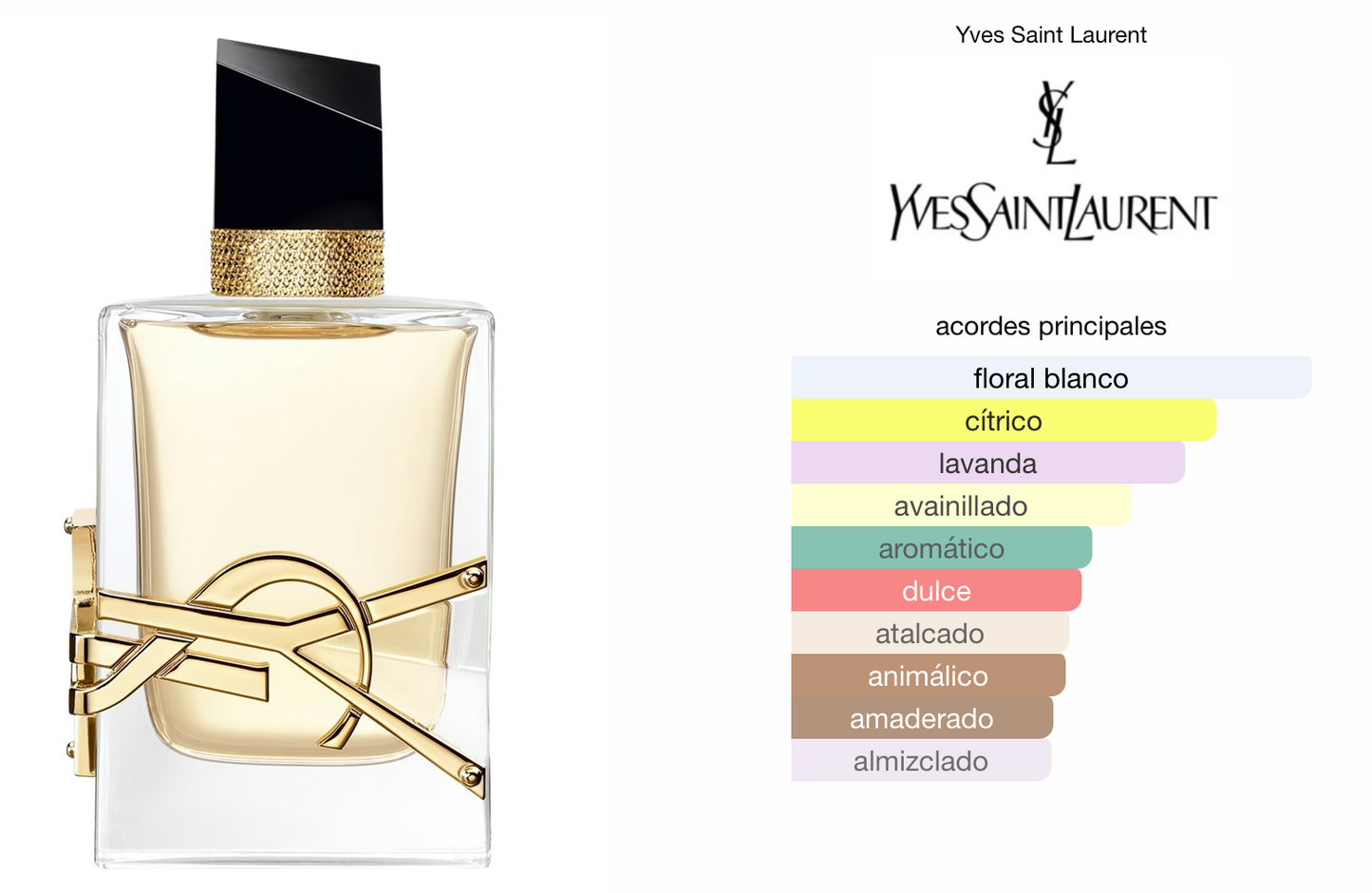 LIBRE - YSL 10 ML