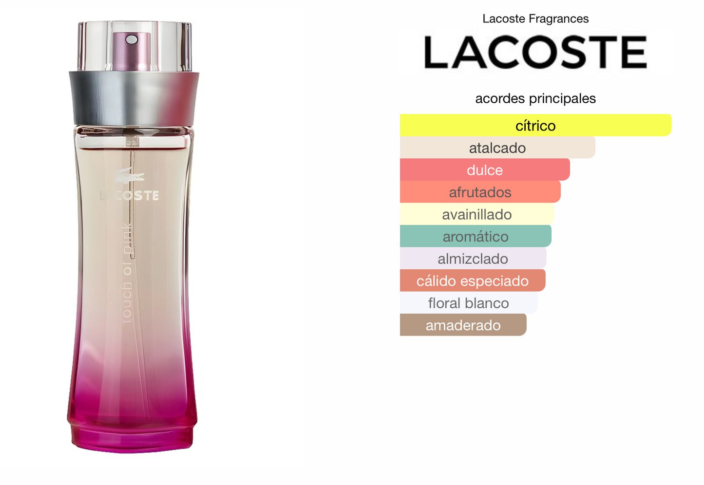 TOUCH OF PINK - LACOSTE 50 ML