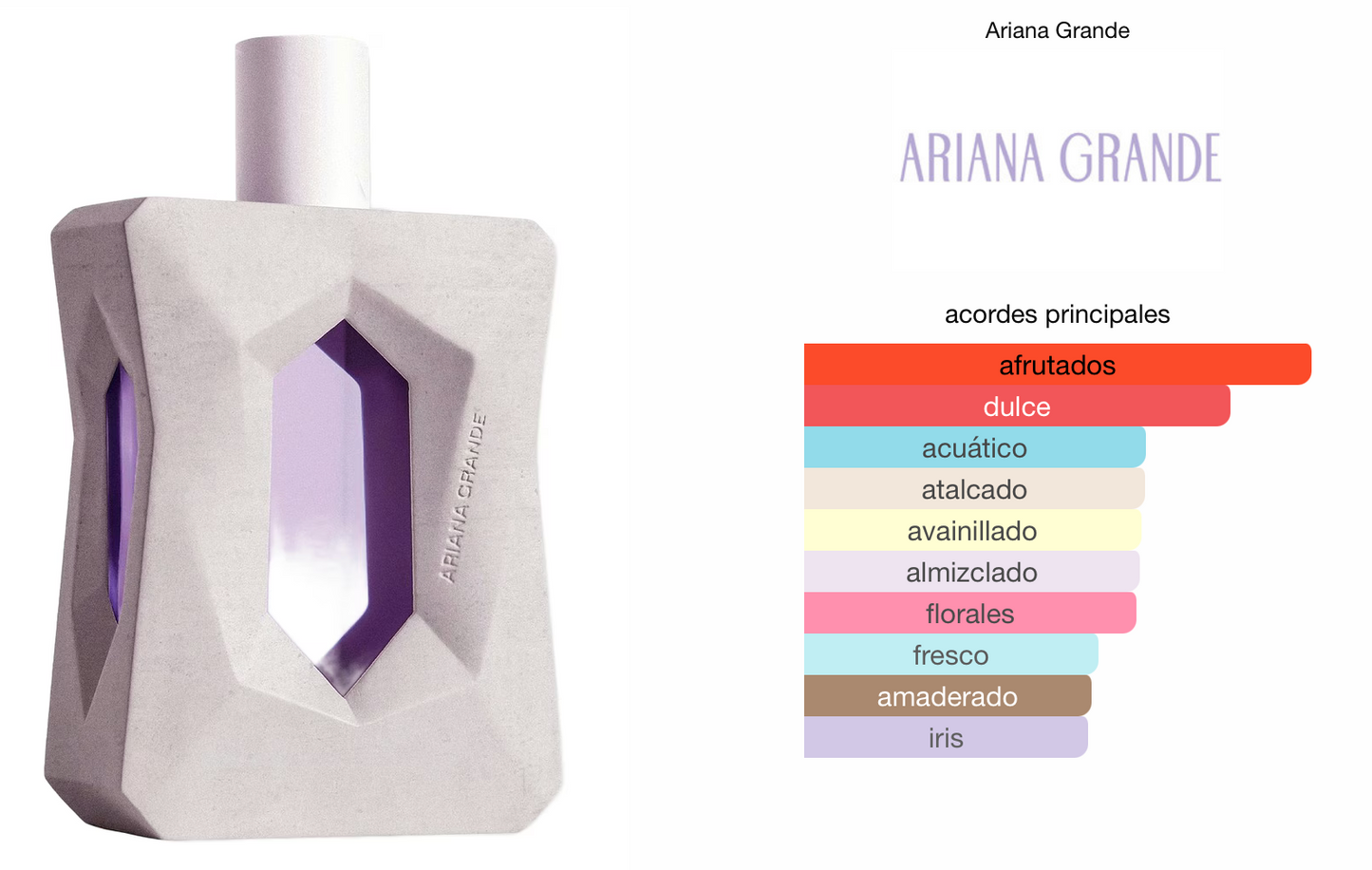 GOD IS A WOMAN - ARIANA GRANDE 18 ML