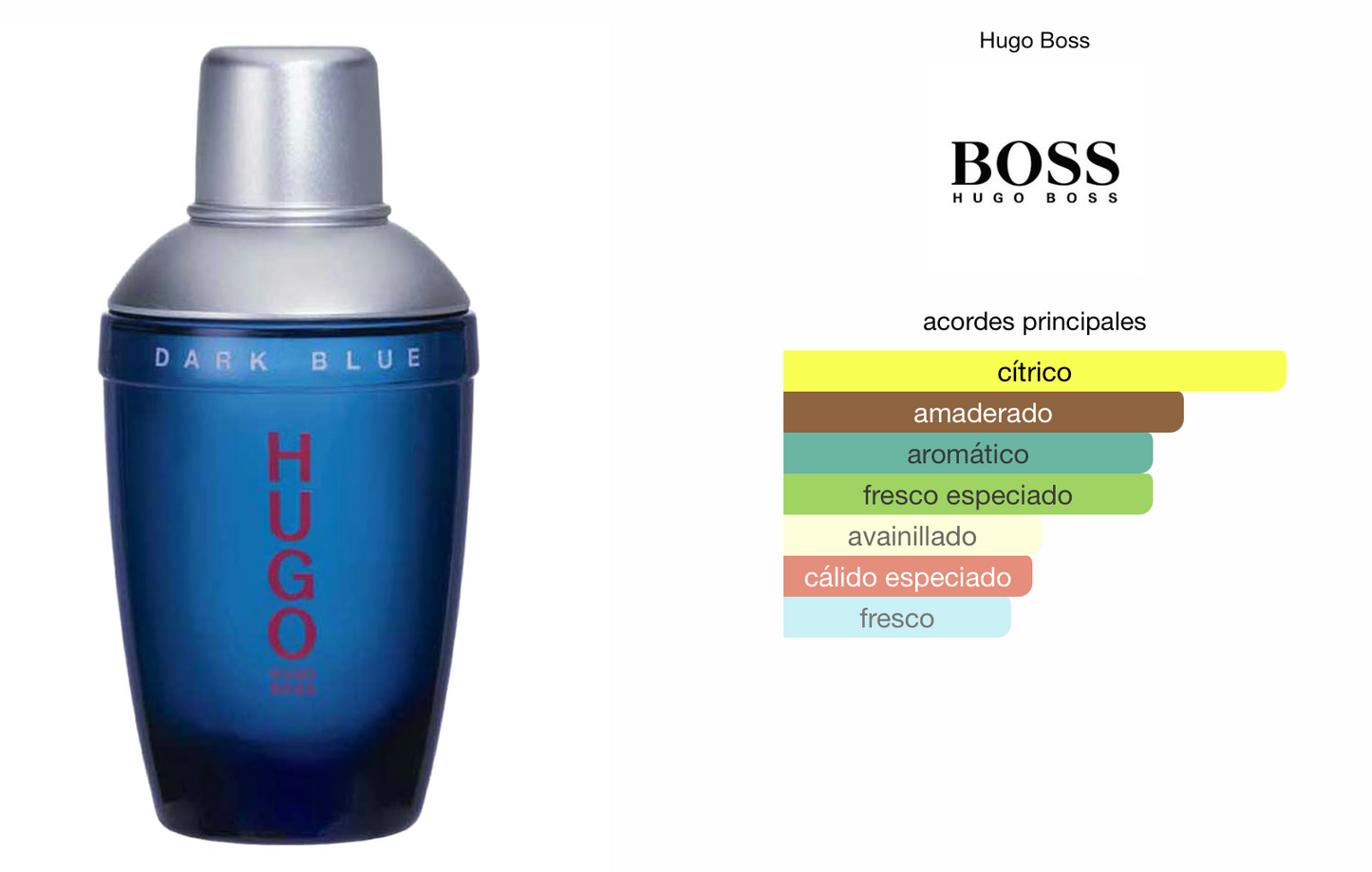 DARK BLUE - HUGO BOSS 75 ML