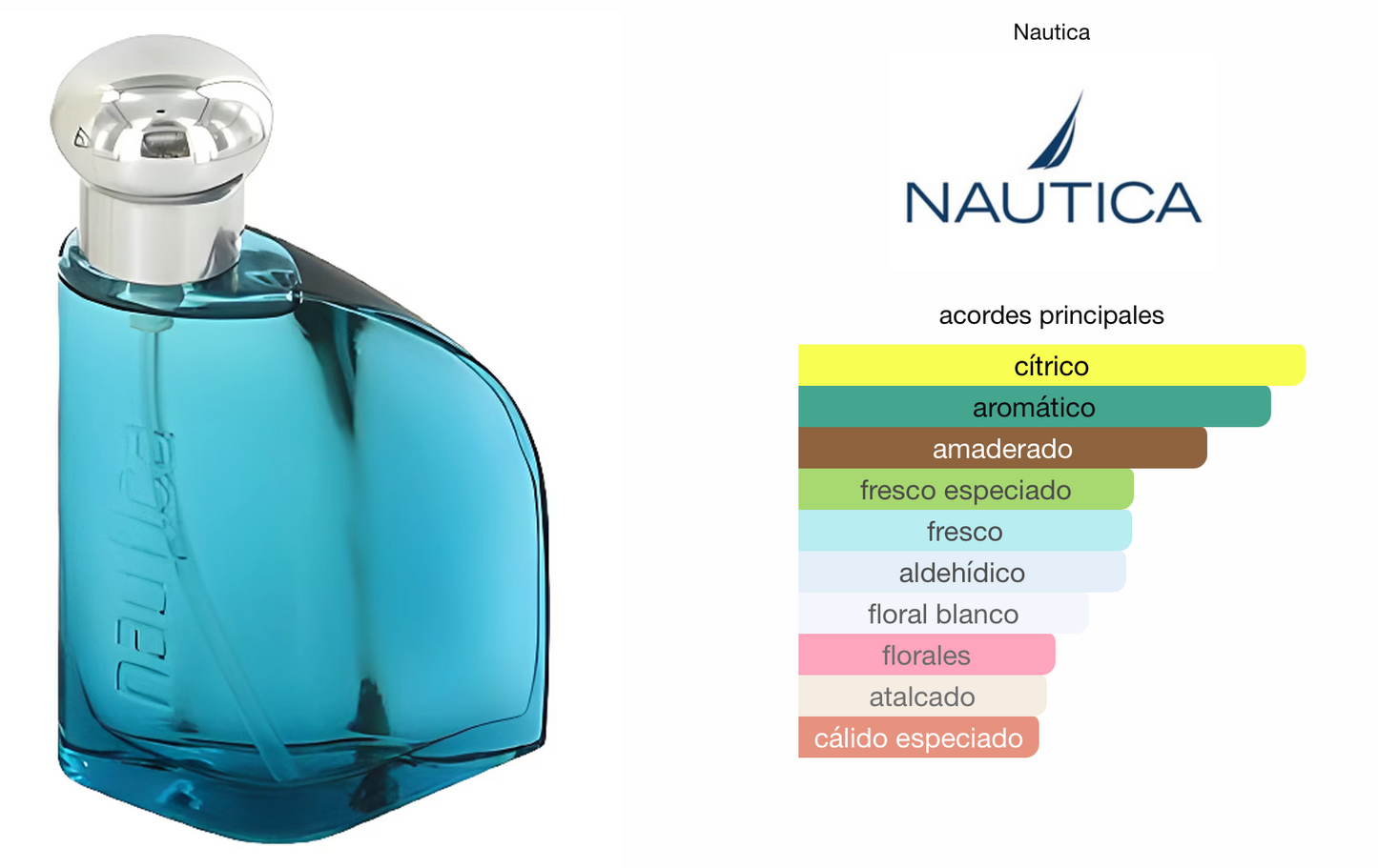 CLASSIC - NAUTICA 100 ML