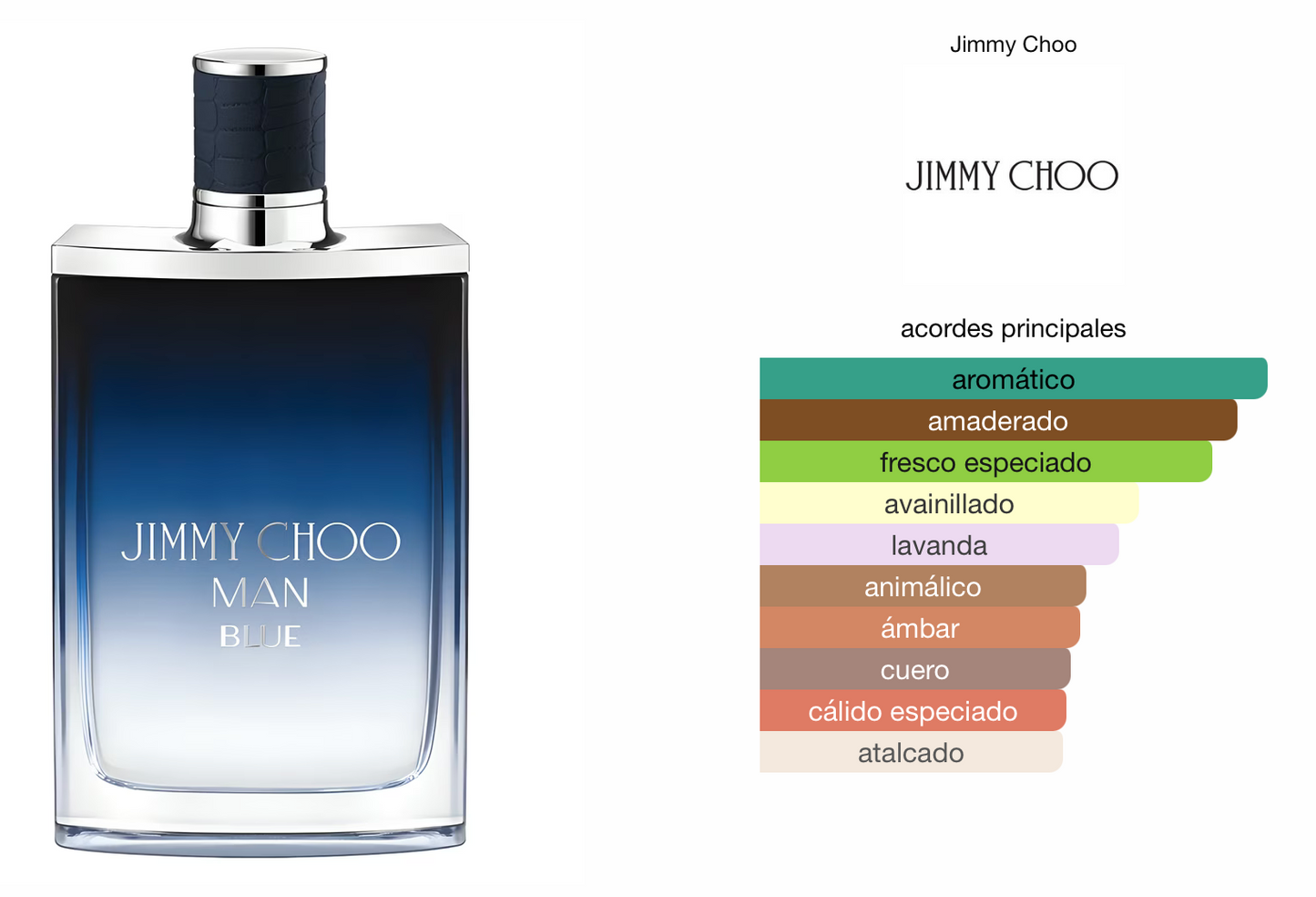 BLUE - JIMMY CHOO 30 ML
