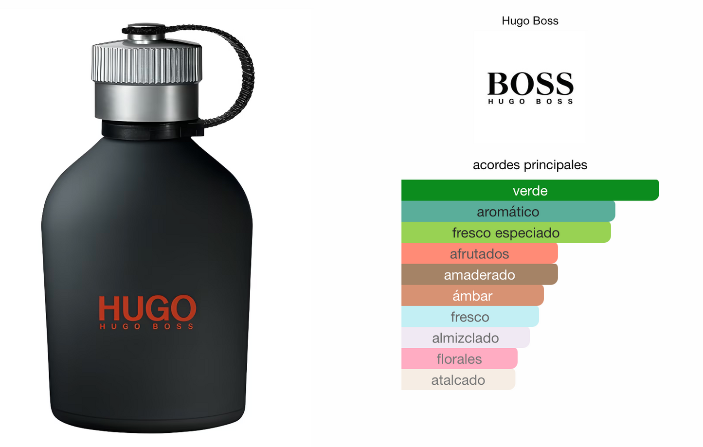 JUST DIFERENT - HUGO BOSS 75 ML