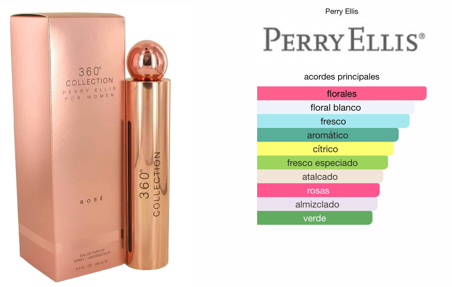 360° COLLECTION - PERRY ELLIS